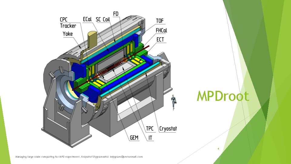 MPDroot 4 Managing large scale computing for MPD experiment, Krzysztof Dygnarowicz kdygnaro@protonmail. com MPDroot 4 Managing large scale computing for MPD experiment, Krzysztof Dygnarowicz kdygnaro@protonmail. com