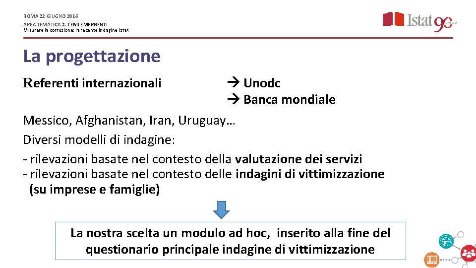 The planning phase ROMA 22 GIUGNO 2016 AREA TEMATICA 2. TEMI EMERGENTI Misurare la