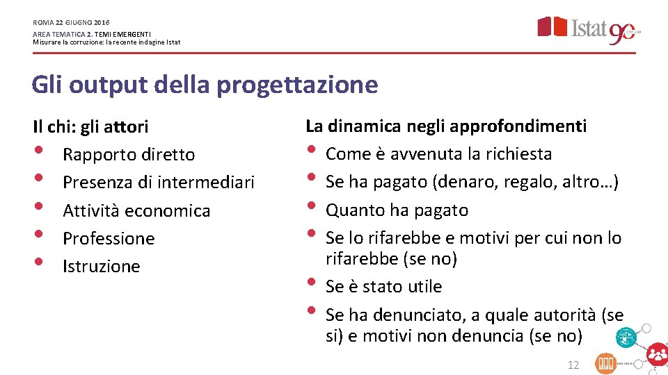 ROMA 22 GIUGNO 2016 AREA TEMATICA 2. TEMI EMERGENTI Misurare la corruzione: la recente