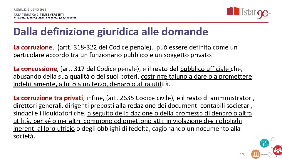 ROMA 22 GIUGNO 2016 AREA TEMATICA 2. TEMI EMERGENTI Misurare la corruzione: la recente