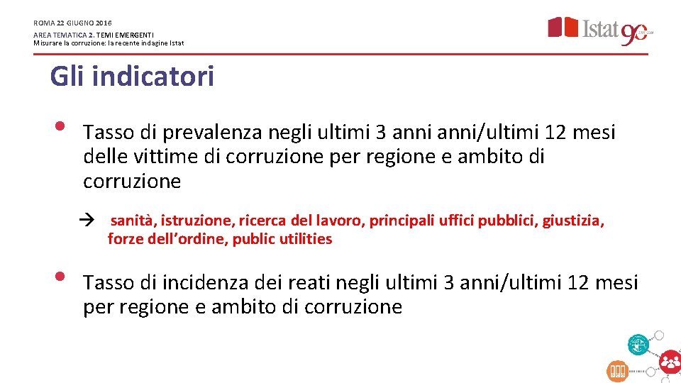 Statistiche da indagini di vittimizzazione ROMA 22 GIUGNO 2016 AREA TEMATICA 2. TEMI EMERGENTI