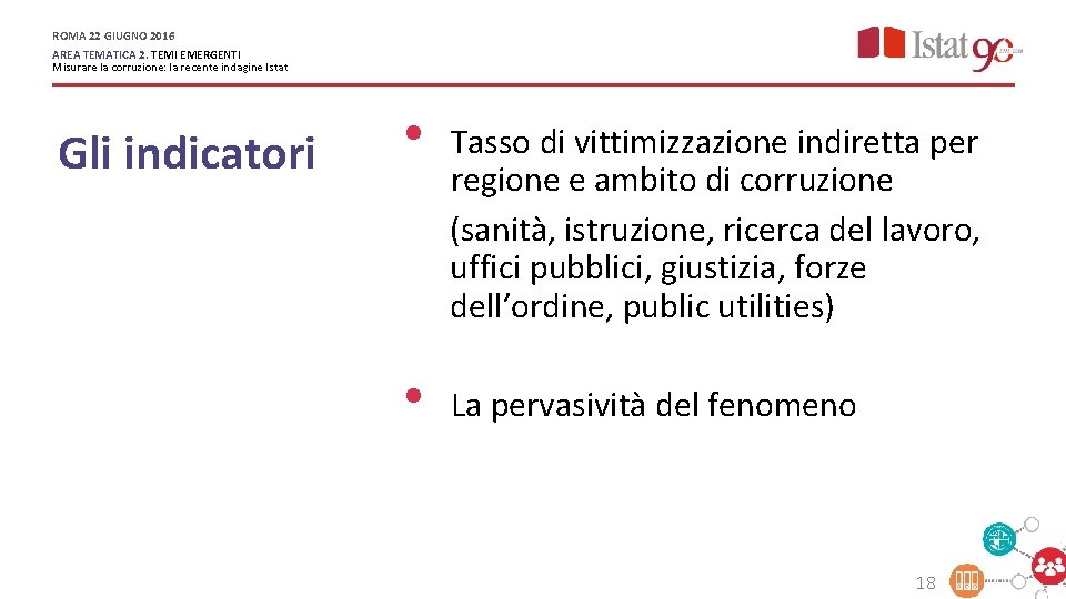 ROMA 22 GIUGNO 2016 AREA TEMATICA 2. TEMI EMERGENTI Misurare la corruzione: la recente