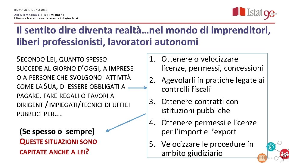 ROMA 22 GIUGNO 2016 AREA TEMATICA 2. TEMI EMERGENTI Misurare la corruzione: la recente