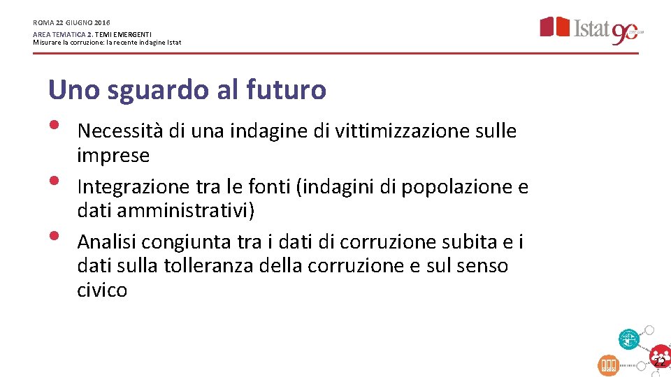 ROMA 22 GIUGNO 2016 AREA TEMATICA 2. TEMI EMERGENTI Misurare la corruzione: la recente