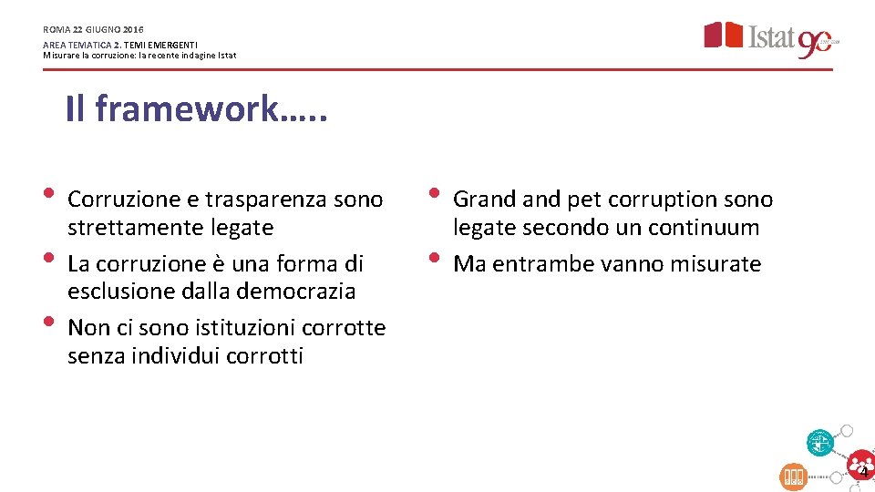 ROMA 22 GIUGNO 2016 AREA TEMATICA 2. TEMI EMERGENTI Misurare la corruzione: la recente