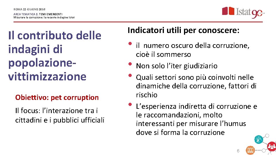 ROMA 22 GIUGNO 2016 AREA TEMATICA 2. TEMI EMERGENTI Misurare la corruzione: la recente