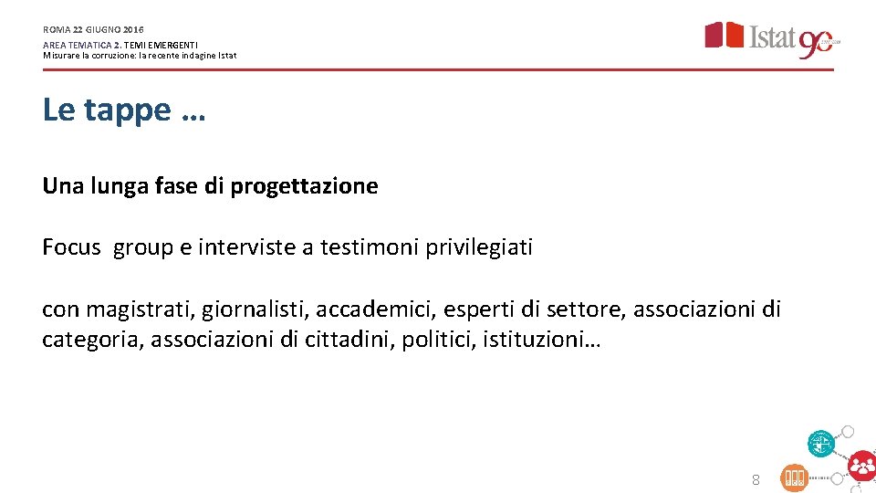 ROMA 22 GIUGNO 2016 AREA TEMATICA 2. TEMI EMERGENTI Misurare la corruzione: la recente