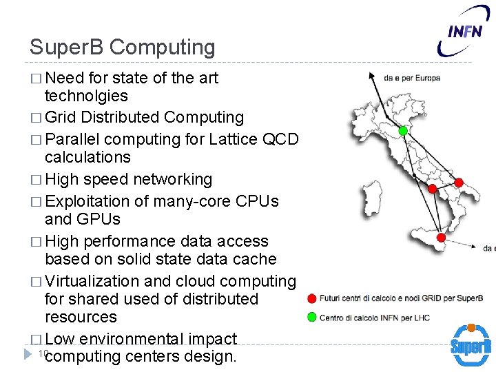 Super. B Computing � Need for state of the art technolgies � Grid Distributed