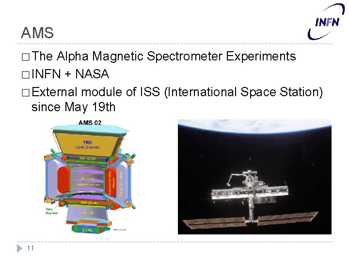 AMS � The Alpha Magnetic Spectrometer Experiments � INFN + NASA � External module