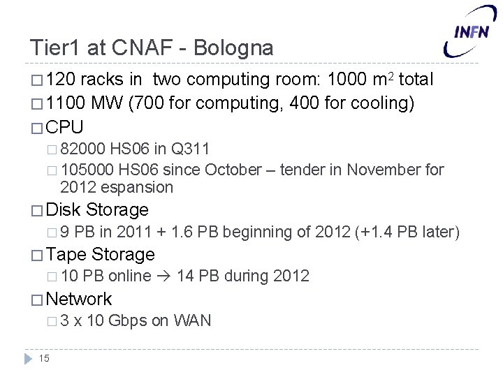 Tier 1 at CNAF - Bologna � 120 racks in two computing room: 1000