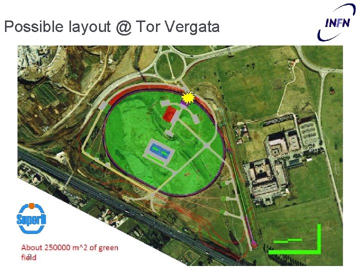 Possible layout @ Tor Vergata 9 