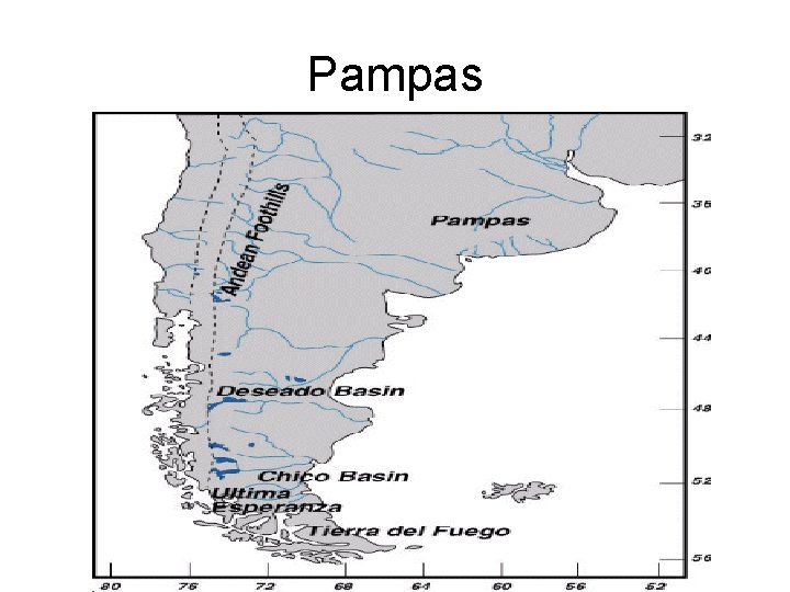 Pampas 