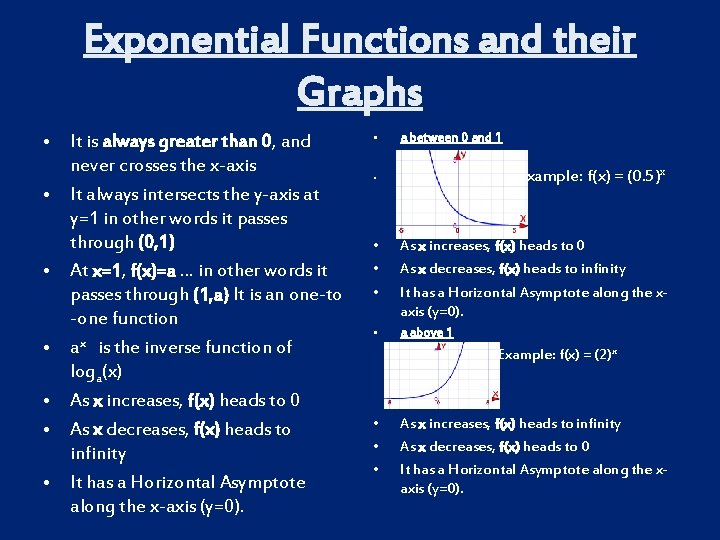 Exponential Functions and their Graphs • It is always greater than 0, and never