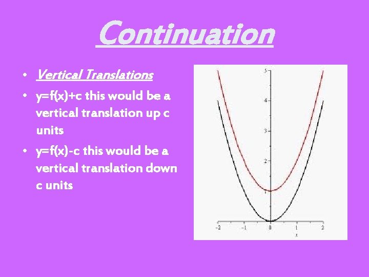 Continuation • Vertical Translations • y=f(x)+c this would be a vertical translation up c