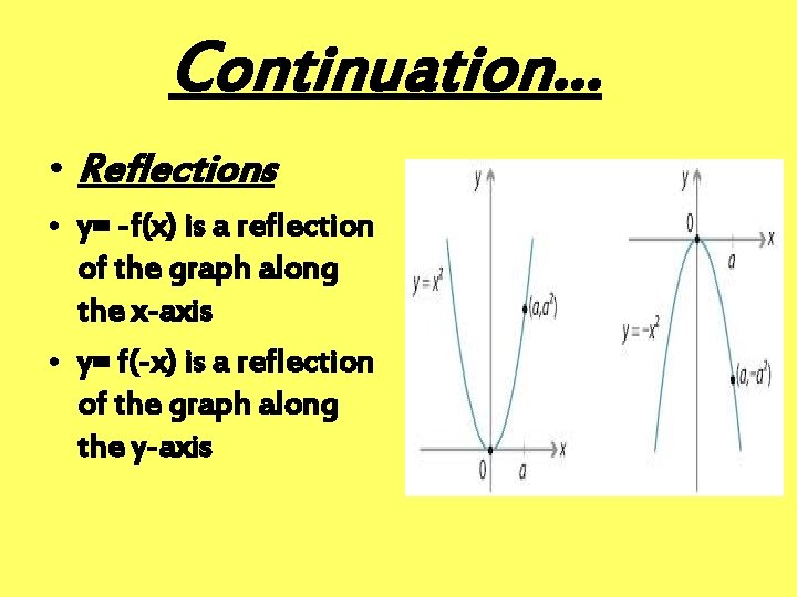Continuation… • Reflections • y= -f(x) is a reflection of the graph along the