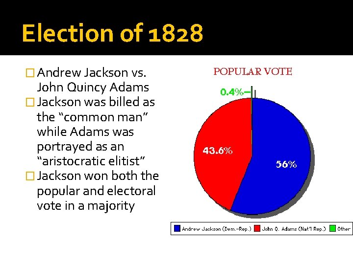Election of 1828 � Andrew Jackson vs. John Quincy Adams � Jackson was billed