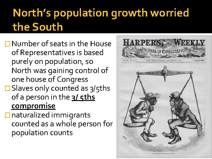 North’s population growth worried the South � Number of seats in the House of