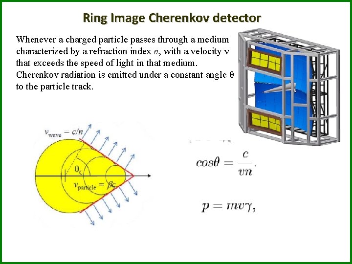 Ring Image Cherenkov detector Whenever a charged particle passes through a medium characterized by