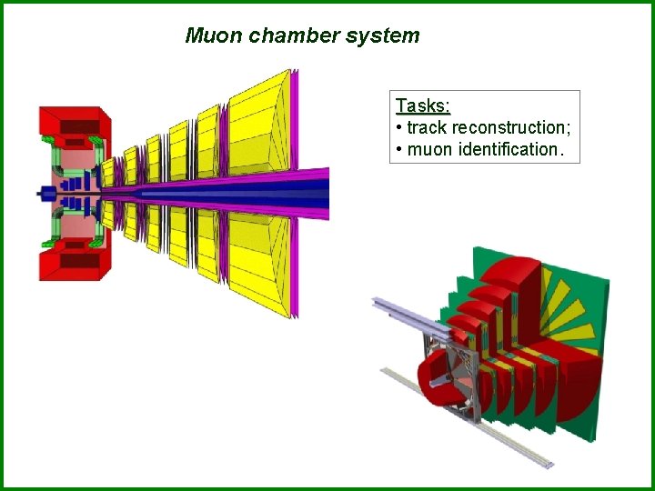 Muon chamber system Tasks: • track reconstruction; • muon identification. 