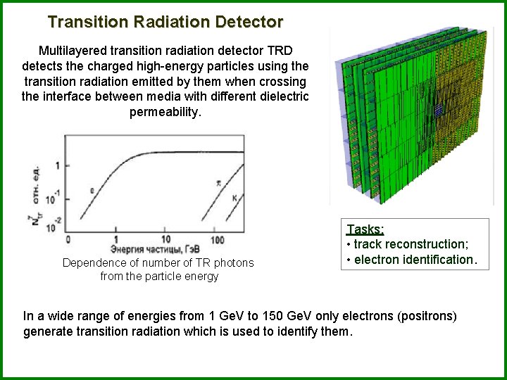 Transition Radiation Detector Multilayered transition radiation detector TRD detects the charged high-energy particles using