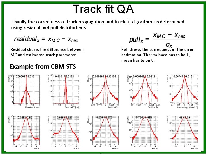 Track fit QA Usually the correctness of track propagation and track fit algorithms is