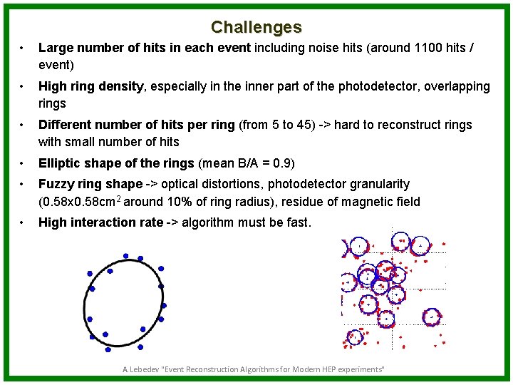 Challenges • Large number of hits in each event including noise hits (around 1100