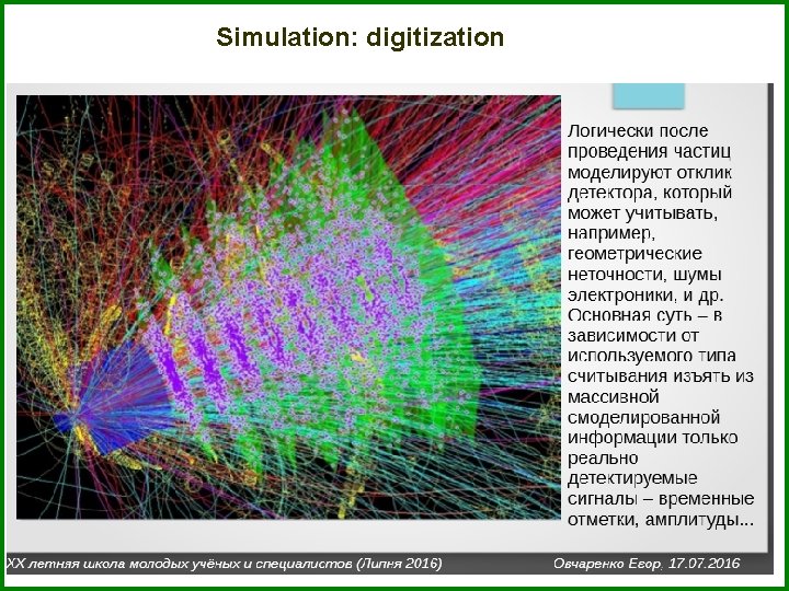 Simulation: digitization 