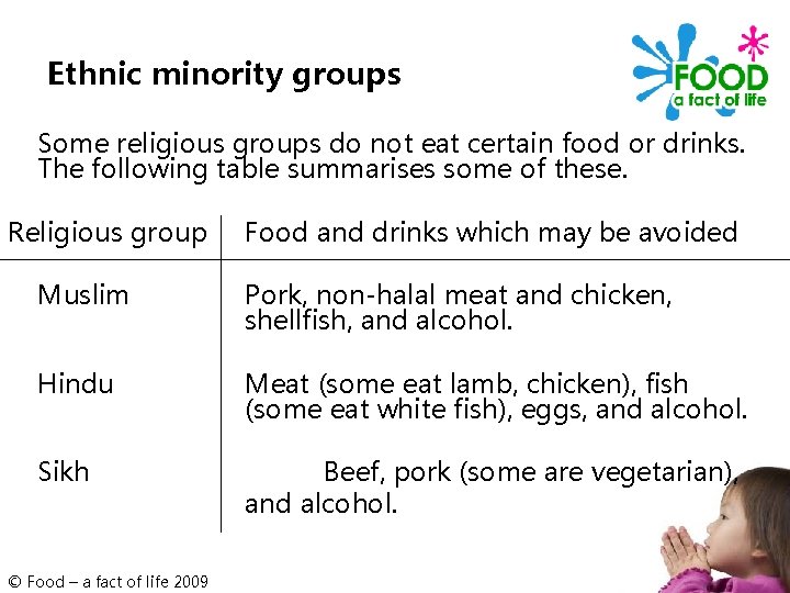 Ethnic minority groups Some religious groups do not eat certain food or drinks. The