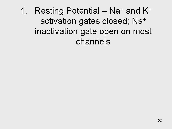 1. Resting Potential – Na+ and K+ activation gates closed; Na+ inactivation gate open