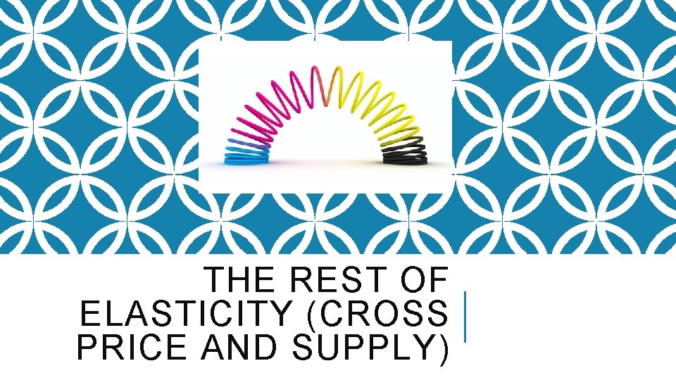 THE REST OF ELASTICITY (CROSS PRICE AND SUPPLY) 