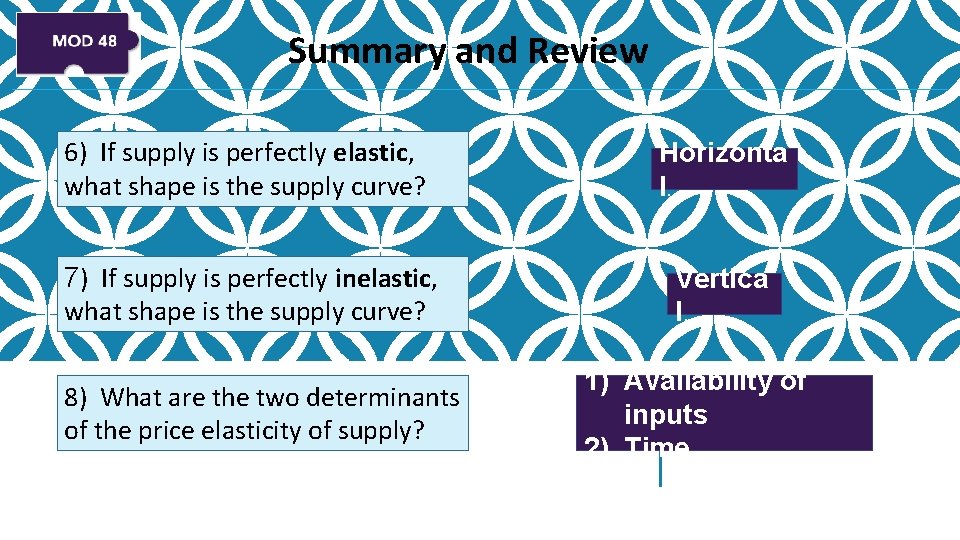 Summary and Review 6) If supply is perfectly elastic, what shape is the supply