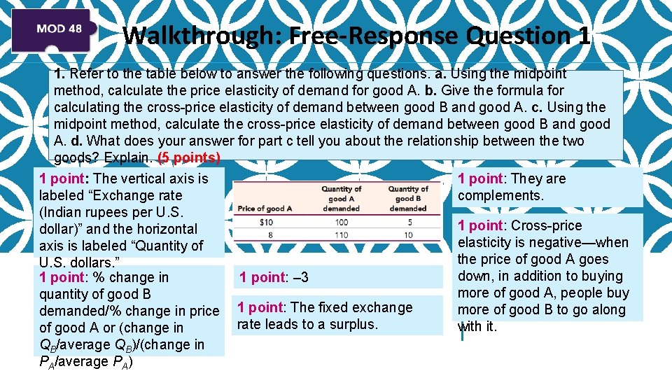 Walkthrough: Free-Response Question 1 1. Refer to the table below to answer the following