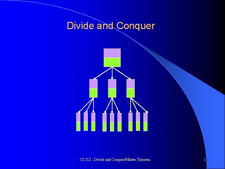 Divide and Conquer CS 312 - Divide and Conquer/Master Theorem 1 