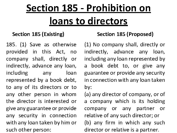 Section 185 - Prohibition on loans to directors Section 185 (Existing) 185. (1) Save