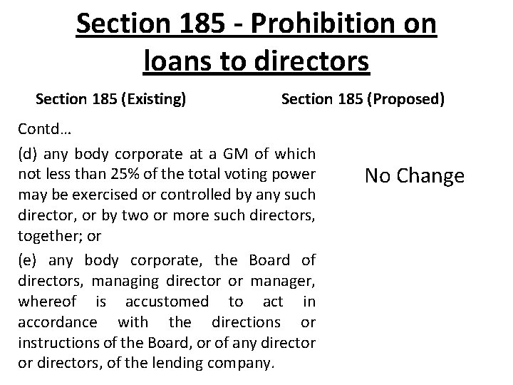 Section 185 - Prohibition on loans to directors Section 185 (Existing) Section 185 (Proposed)