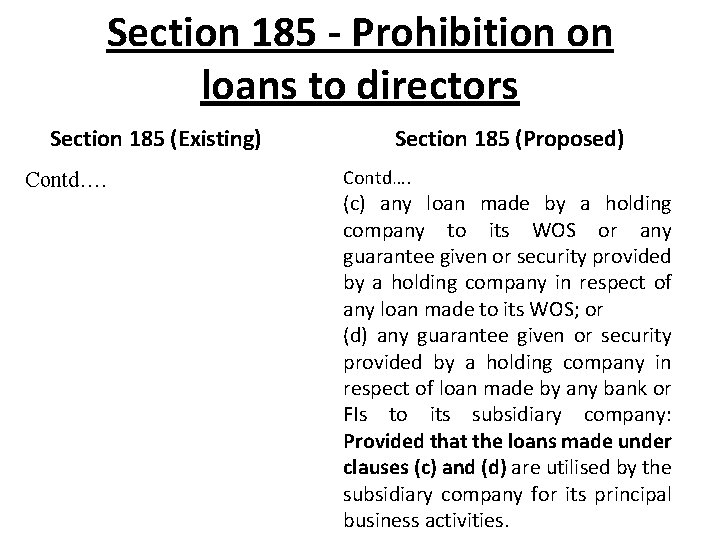 Section 185 - Prohibition on loans to directors Section 185 (Existing) Contd…. Section 185