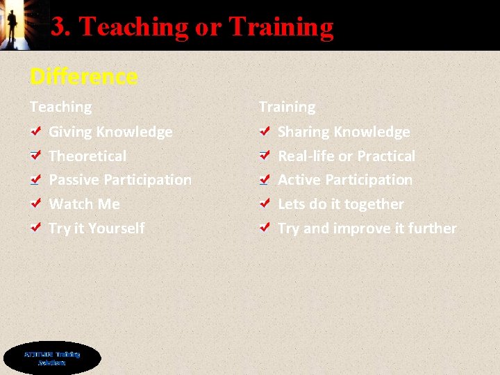 3. Teaching or Training Difference Teaching Giving Knowledge Theoretical Passive Participation Watch Me Try 3. Teaching or Training Difference Teaching Giving Knowledge Theoretical Passive Participation Watch Me Try