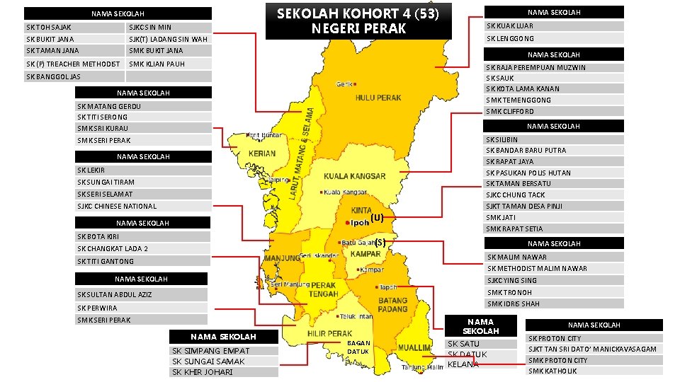 NAMA SEKOLAH SK TOH SAJAK SK BUKIT JANA SJKC SIN MIN SJK(T) LADANG SIN