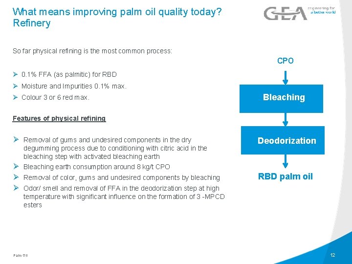 What means improving palm oil quality today? Refinery So far physical refining is the