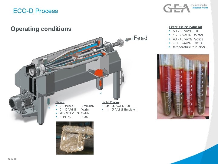 ECO-D Process Operating conditions Feed Slurry § 0 - traces § 0 - 10