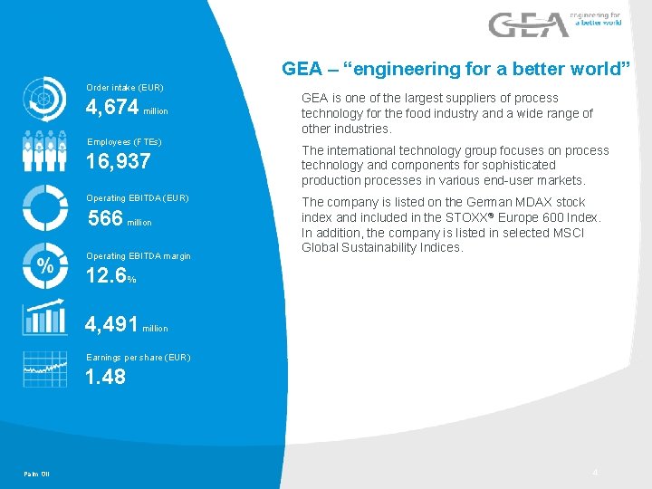 GEA – “engineering for a better world” Order intake (EUR) 4, 674 million Employees