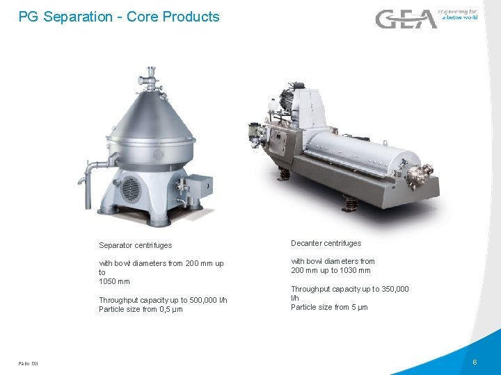 PG Separation - Core Products Separator centrifuges Decanter centrifuges with bowl diameters from 200