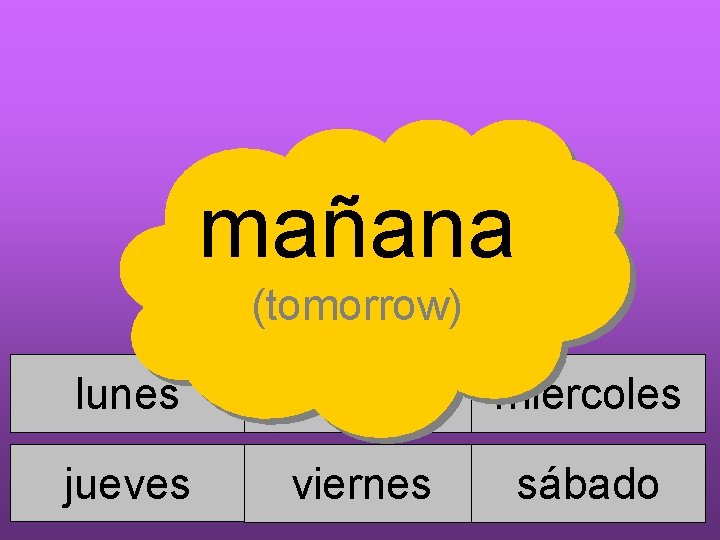 mañana domingo (tomorrow) lunes martes miércoles jueves viernes sábado 