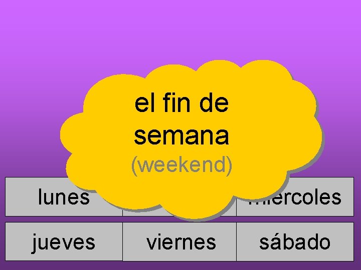 el fin de semana domingo lunes jueves (weekend) martes miércoles viernes sábado 