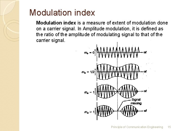 Modulation index is a measure of extent of modulation done on a carrier signal. Modulation index is a measure of extent of modulation done on a carrier signal.