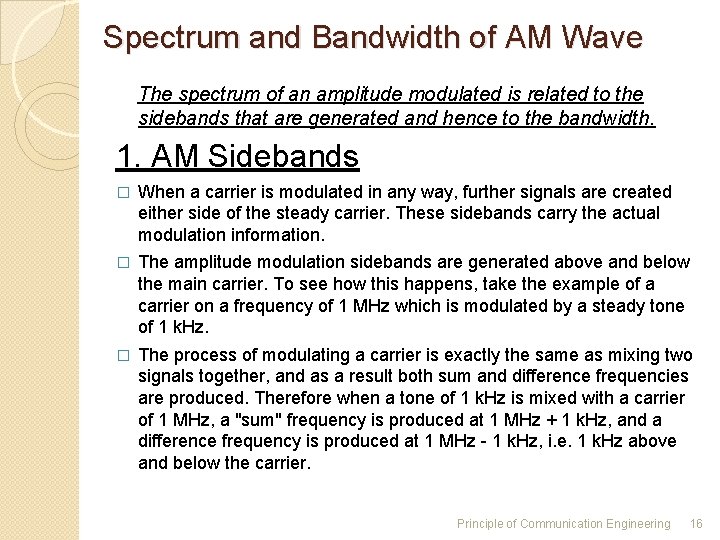 Spectrum and Bandwidth of AM Wave The spectrum of an amplitude modulated is related Spectrum and Bandwidth of AM Wave The spectrum of an amplitude modulated is related