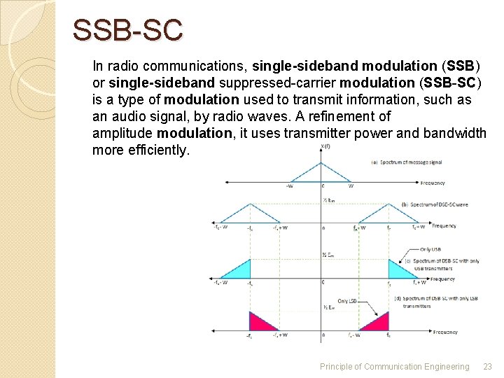 SSB-SC In radio communications, single-sideband modulation (SSB) or single-sideband suppressed-carrier modulation (SSB-SC) is a SSB-SC In radio communications, single-sideband modulation (SSB) or single-sideband suppressed-carrier modulation (SSB-SC) is a