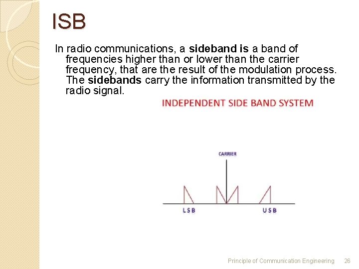 ISB In radio communications, a sideband is a band of frequencies higher than or ISB In radio communications, a sideband is a band of frequencies higher than or
