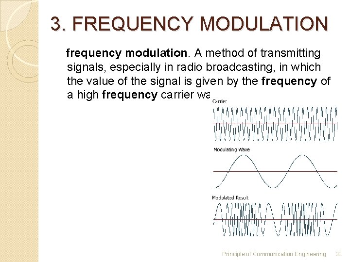 3. FREQUENCY MODULATION frequency modulation. A method of transmitting signals, especially in radio broadcasting, 3. FREQUENCY MODULATION frequency modulation. A method of transmitting signals, especially in radio broadcasting,