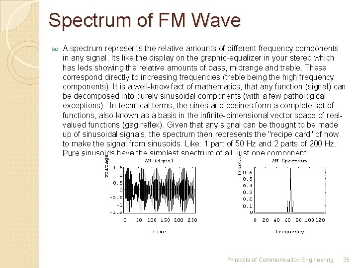 Spectrum of FM Wave A spectrum represents the relative amounts of different frequency components Spectrum of FM Wave A spectrum represents the relative amounts of different frequency components